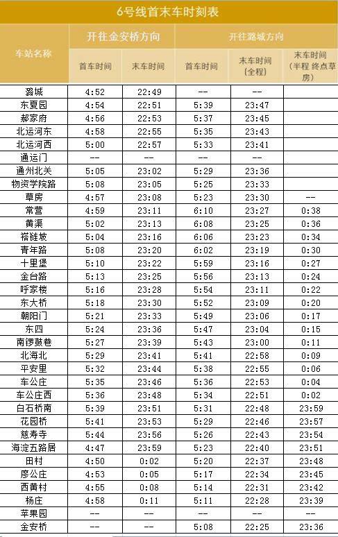 鍖椾含鍦伴搧鏂板紑閫氫袱鏉＄嚎璺紙闄勪笂2019骞村寳浜湴閾佸箍鍛婃姇鏀剧嚎璺浘锛